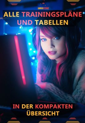 gaming-science-tabellen-und-plaene